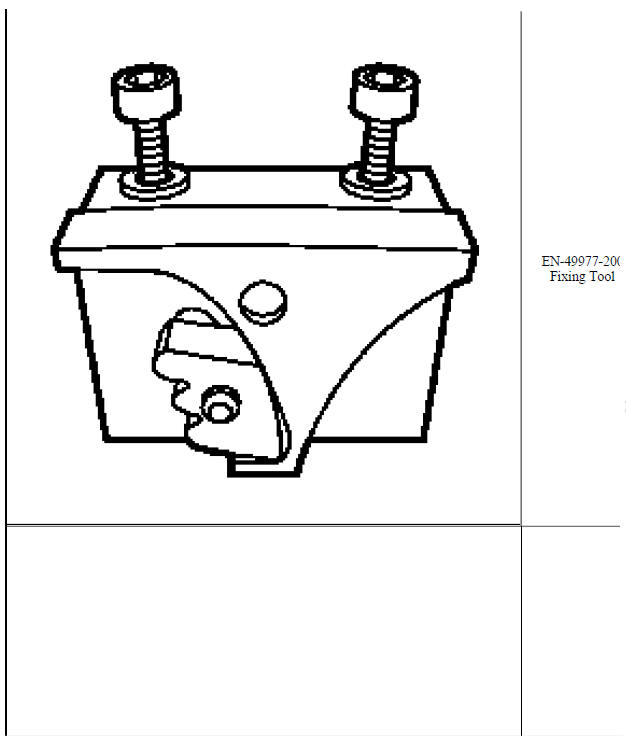 Special tools and equipment