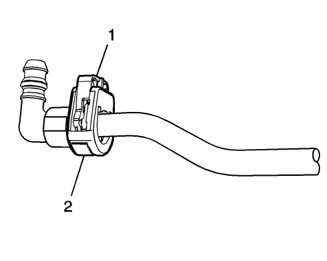Fig. 66: TI Loc style
