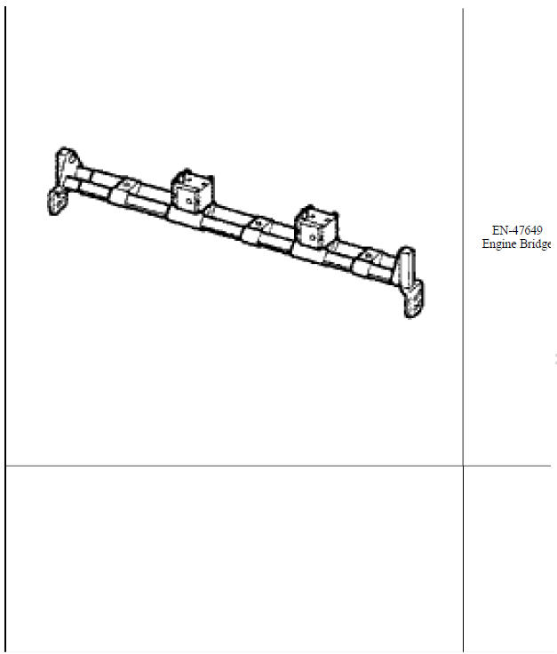 Special tools and equipment