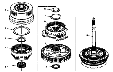 Fig. 24: Disassembled View Of Input, Reaction & Output Carrier