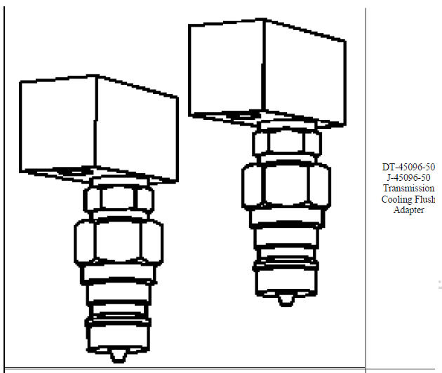 Special tools and equipment