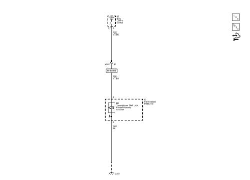 Fig. 1: Shift Lock Control System