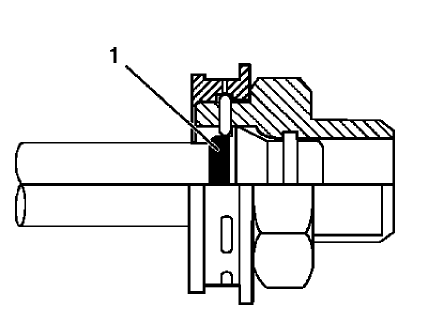Fig. 30: Yellow Identification Band