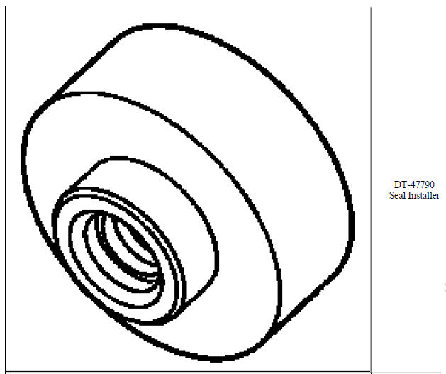 Special tools and equipment