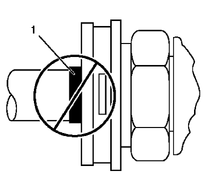 Fig. 31: Yellow Identification Band Caution