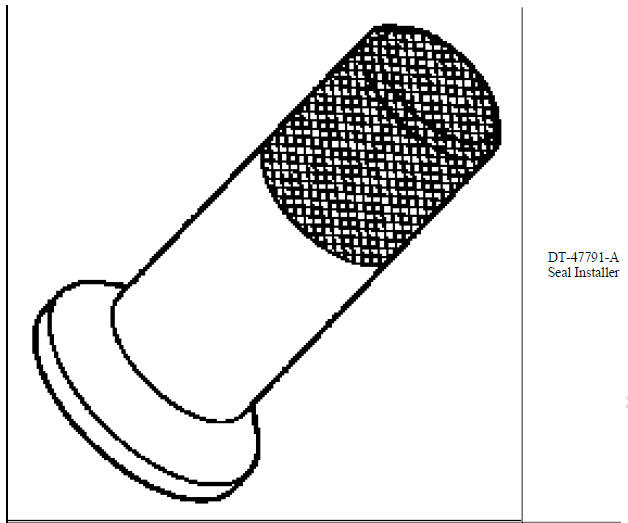 Special tools and equipment