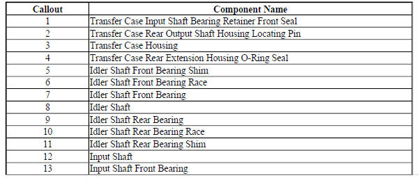 TRANSFER CASE DISASSEMBLED VIEW