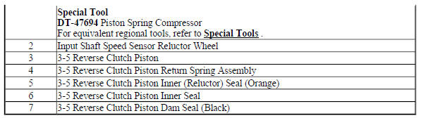 Reluctor Wheel and Piston Removal