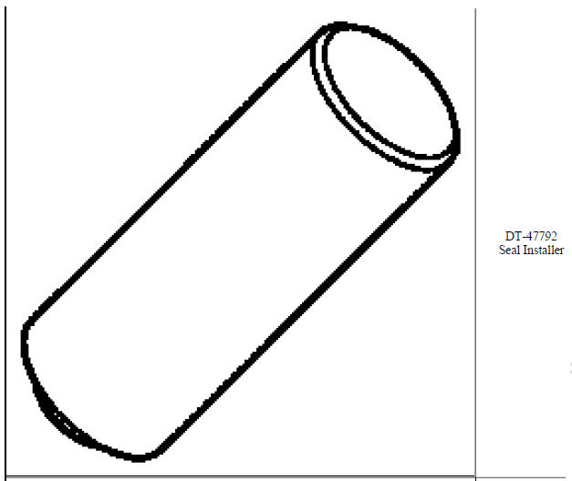 Special tools and equipment