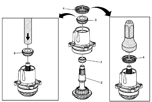 Fig. 57: Transfer Case Rear Output Shaft
