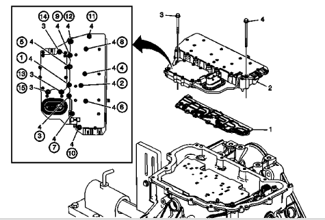 Fig. 68: Identifying Control Solenoid Valve & TCM Bolt Tightening Sequence