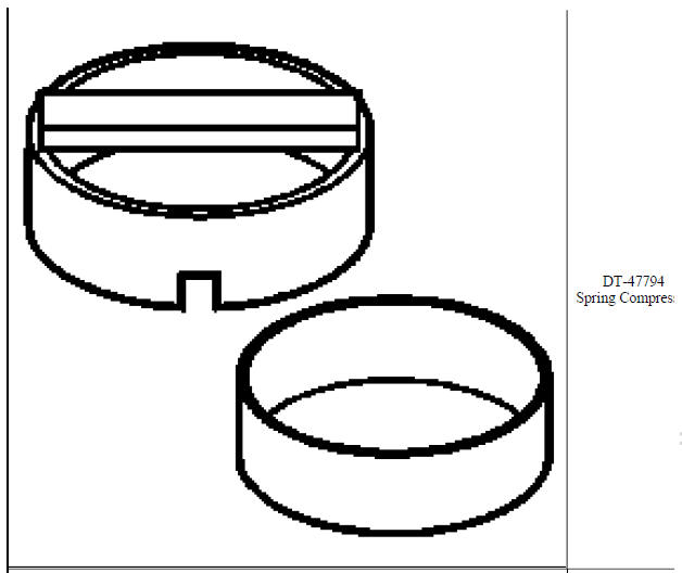Special tools and equipment
