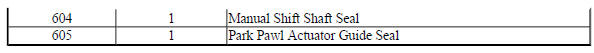 A/Trans Seal Kit (Gen 1) 24251353 (2 of 2)