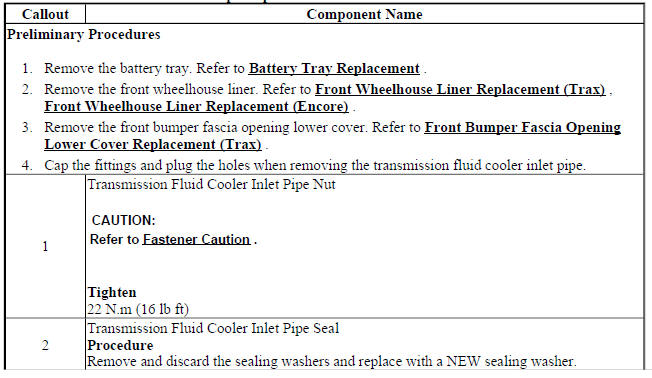 Transmission Fluid Cooler Inlet Pipe Replacement