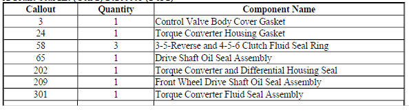 A/Trans Seal Kit (Gen 2) 24260603 (1 of 2)