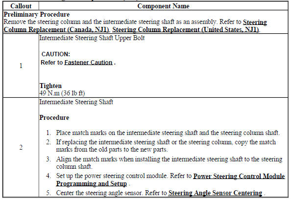 Intermediate Steering Shaft Replacement (NJ1)