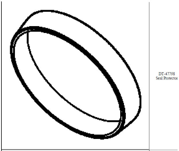 Special tools and equipment