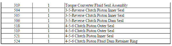 A/Trans Seal Kit (Gen 2) 24260603 (1 of 2)