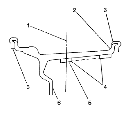 Fig. 20: Identifying Wheel Weights