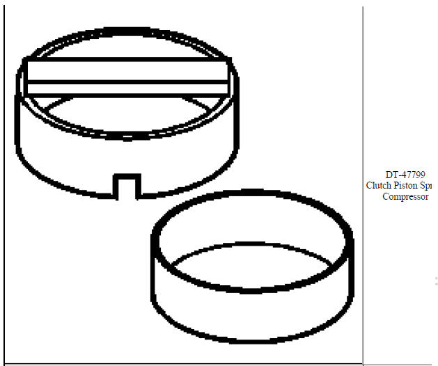Special tools and equipment