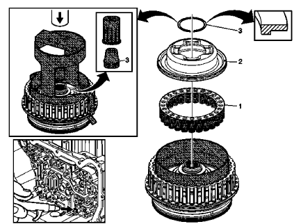 Fig. 31: 4-5-6 Clutch Fluid Dam