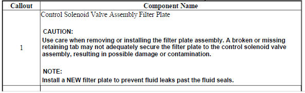 Control Solenoid Valve and Transmission Control Module Assembly Installation