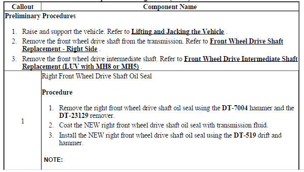Front Wheel Drive Shaft Seal Replacement - Right Side (FWD)