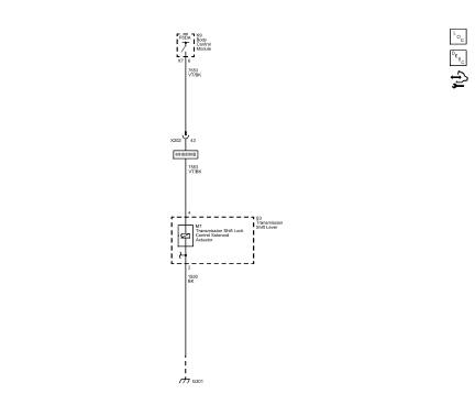 Fig. 2: Shift Lock Control System