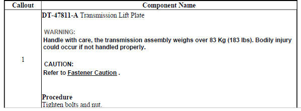 Lift Plate and Holding Fixture Installation
