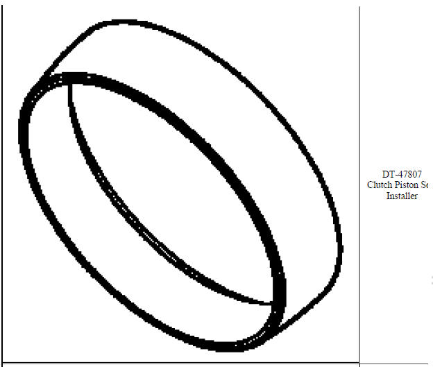 Special tools and equipment