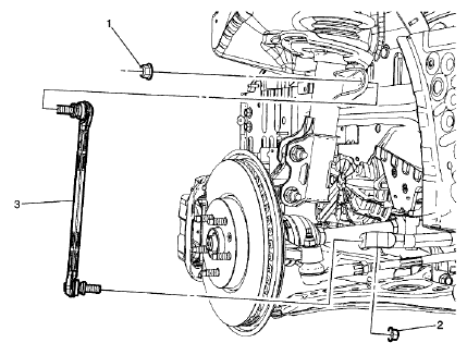 Fig. 9: Stabilizer Shaft Link