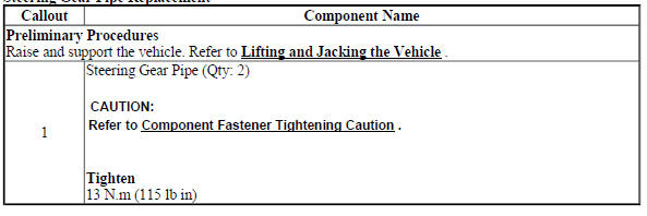 Steering Gear Pipe Replacement