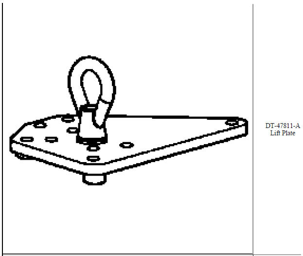 Special tools and equipment