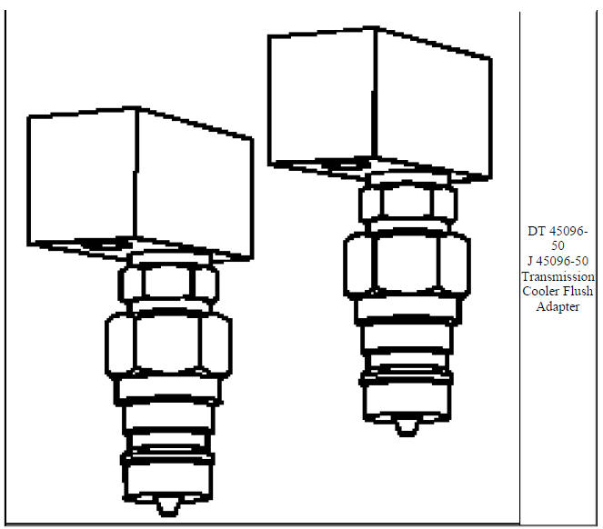 SPECIAL TOOLS AND EQUIPMENT