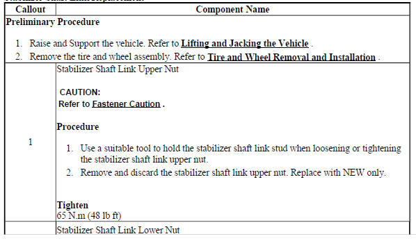 Stabilizer Shaft Link Replacement