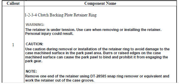 Internal Components Removal