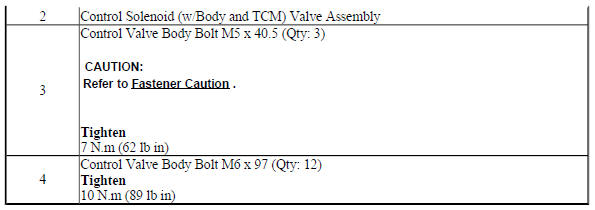 Control Solenoid Valve and Transmission Control Module Assembly Installation