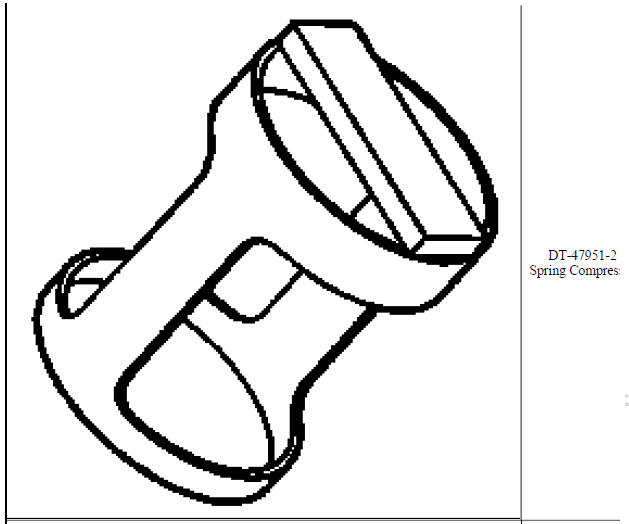 Special tools and equipment