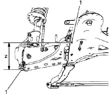 Fig. 2: Measuring Z Dimension