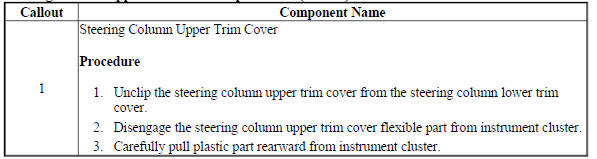 Steering Column Upper Trim Cover Replacement (Encore)