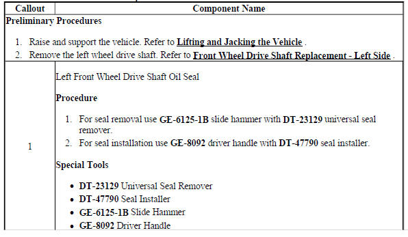 Front Wheel Drive Shaft Seal Replacement - Left Side