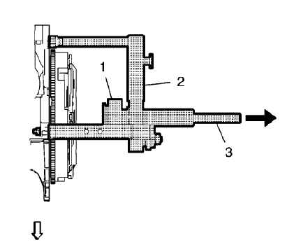 Fig. 56: Centering Drift And Clutch Center Guide