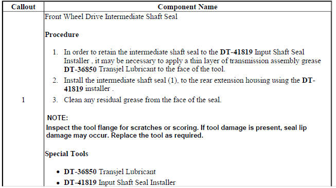 Transfer Case Input Shaft Bearing Retainer Rear Seal and Front Wheel Drive Intermediate Shaft Seal Installation