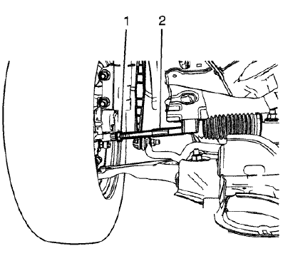 Fig. 2: Inner Tie Rod & Jam Nut