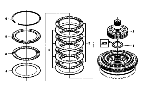 Fig. 34: 4-5-6 Clutch Plates
