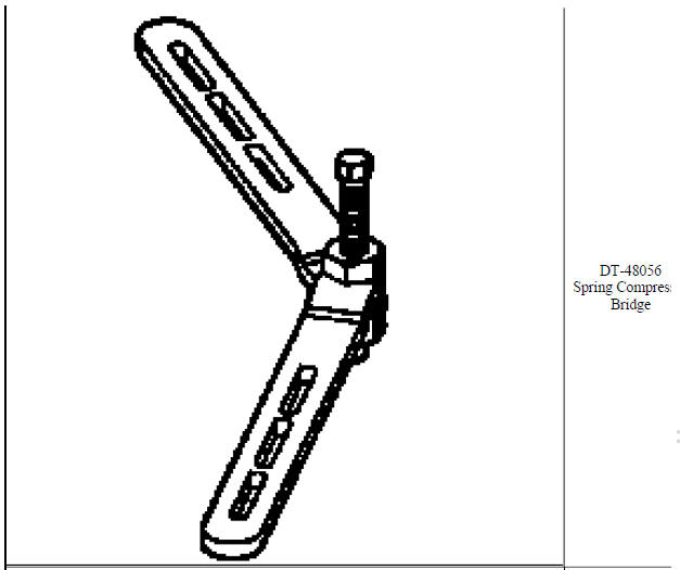 Special tools and equipment