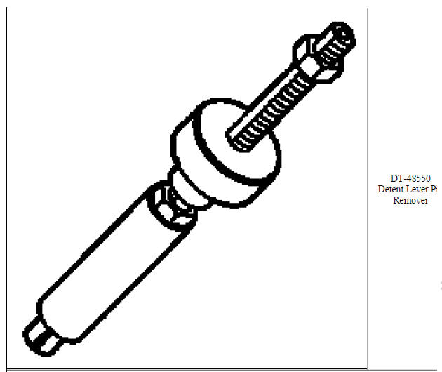 Special tools and equipment