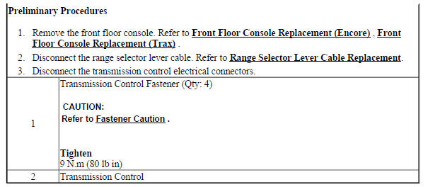 Transmission Control Replacement