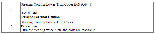 Steering Column Lower Trim Cover Replacement (Encore)