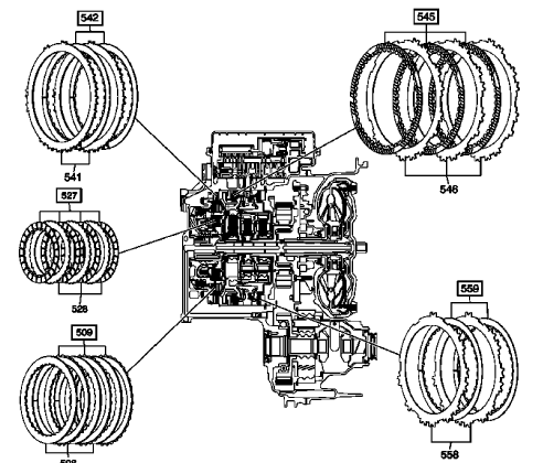 Fig. 11: Clutch Plate Package (Gen 1) 24249460